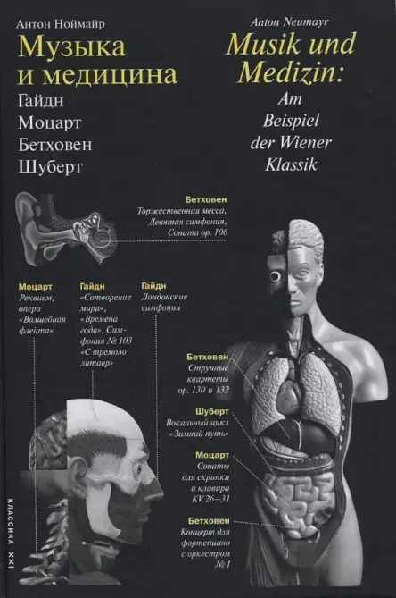Музыка и медицина. Гайдн, Моцарт, Бетховен, Шуберт